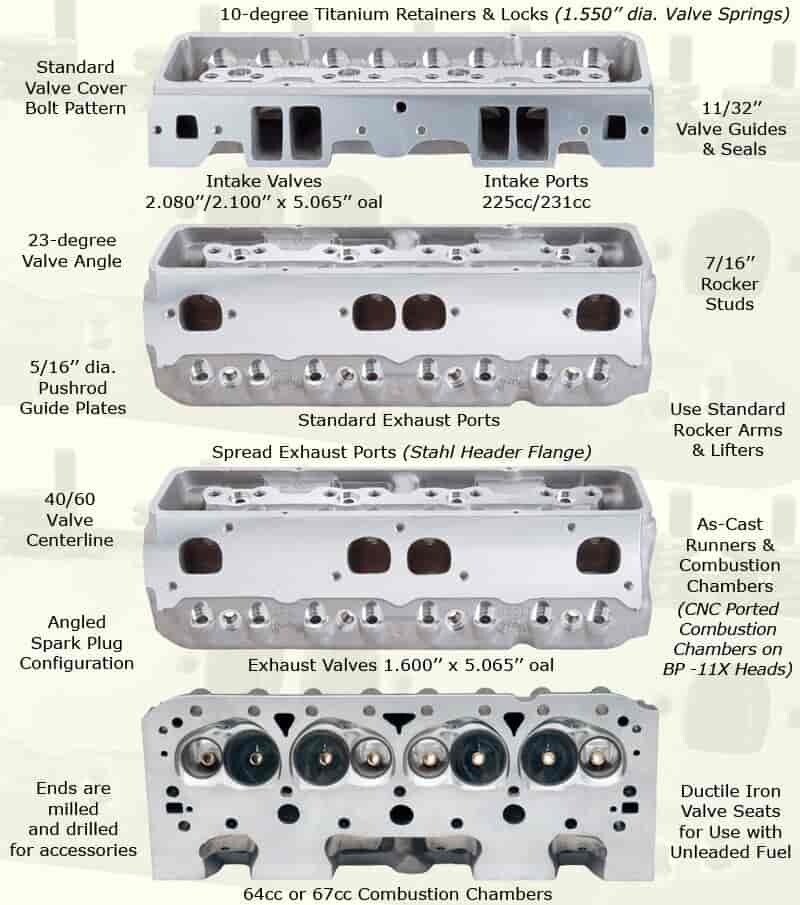 New Brodix 11 SBC Aluminum Heads eBay
