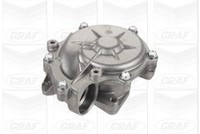 1 X Wasserpumpe Graf Pompy Wody/Water Pupms PA893 FüR BMW 3Er 1Er 3Er Cabriolet