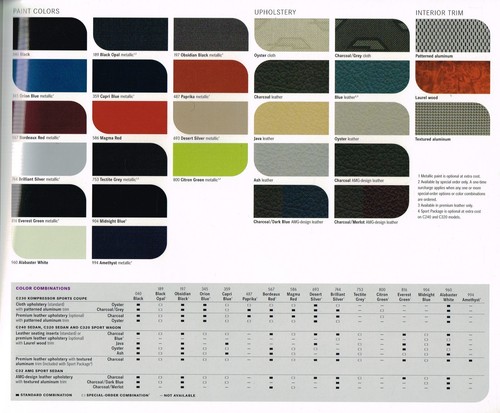 2002 Mercedes-Benz C CLASS Brochure / Prospekt: 230,240,320,32,AMG,SPORT WAGON, - Picture 7 of 7