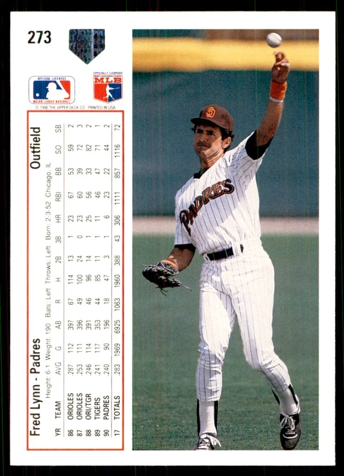 1991 Upper Deck Fred Lynn Baseball Cards #273 - Image 2 of 2