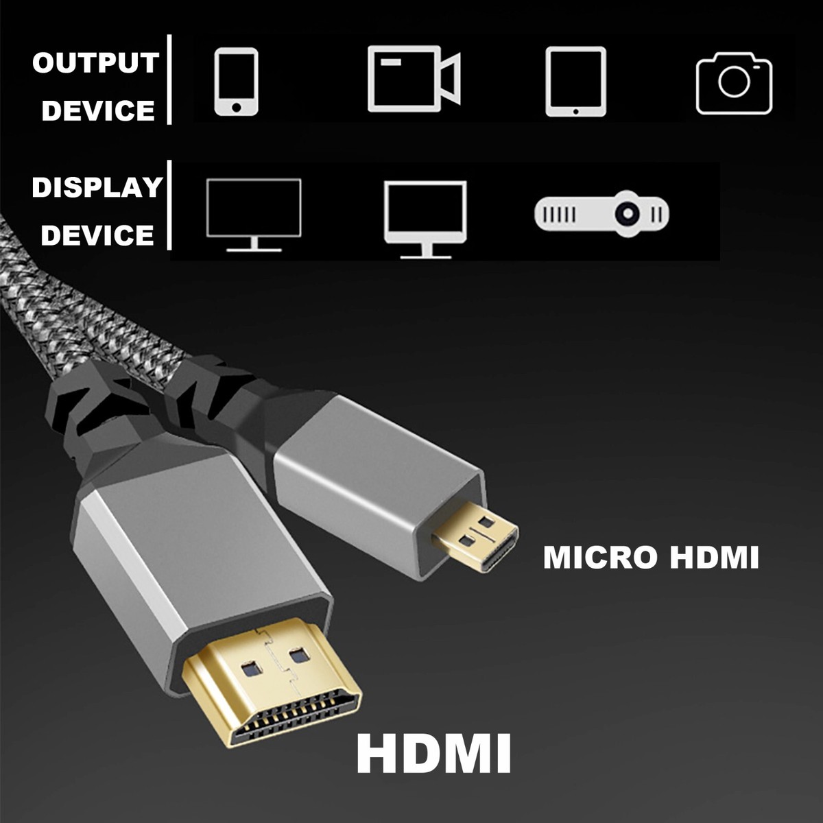 High-Speed Micro HDMI to HDMI 4K Cable Converter R5 R6 GoPro HERO  Camera