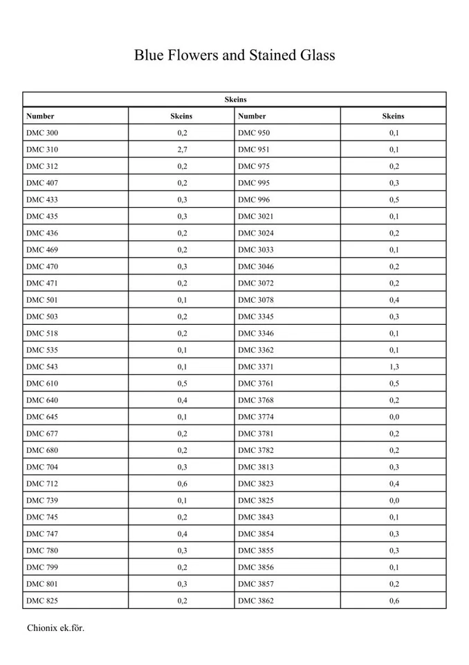 Blue flowers and stained glass, steampunk style. PatternKeeper compatible PDF - Image 4 of 4