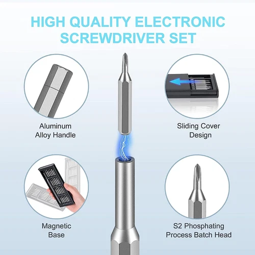 25-in-1 Small Precision Screwdriver Set Professional Magnetic Mini Repair Tool - Picture 9 of 13
