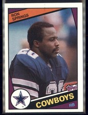 1984 Topps - Ron Springs #245
