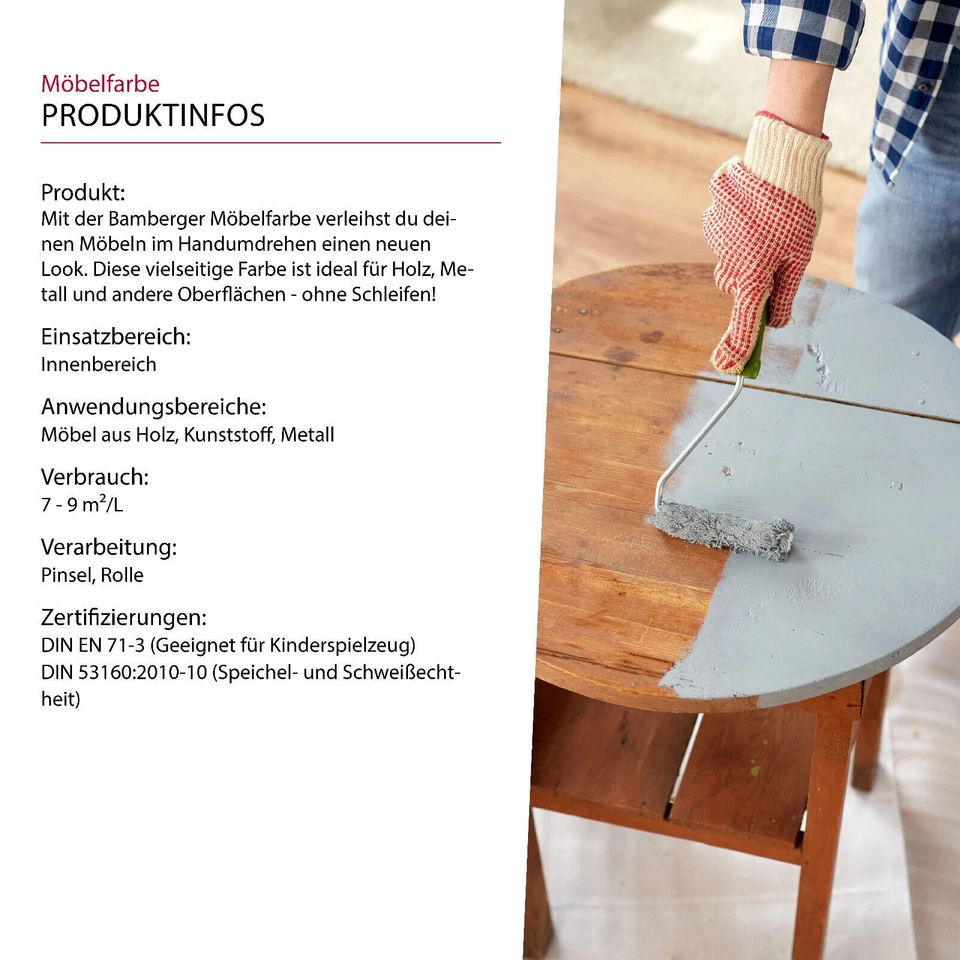 Möbelfarbe ohne schleifen matt Möbellack Holzlack Kreidefarbe Farbe für Möbel - Bild 3 von 4