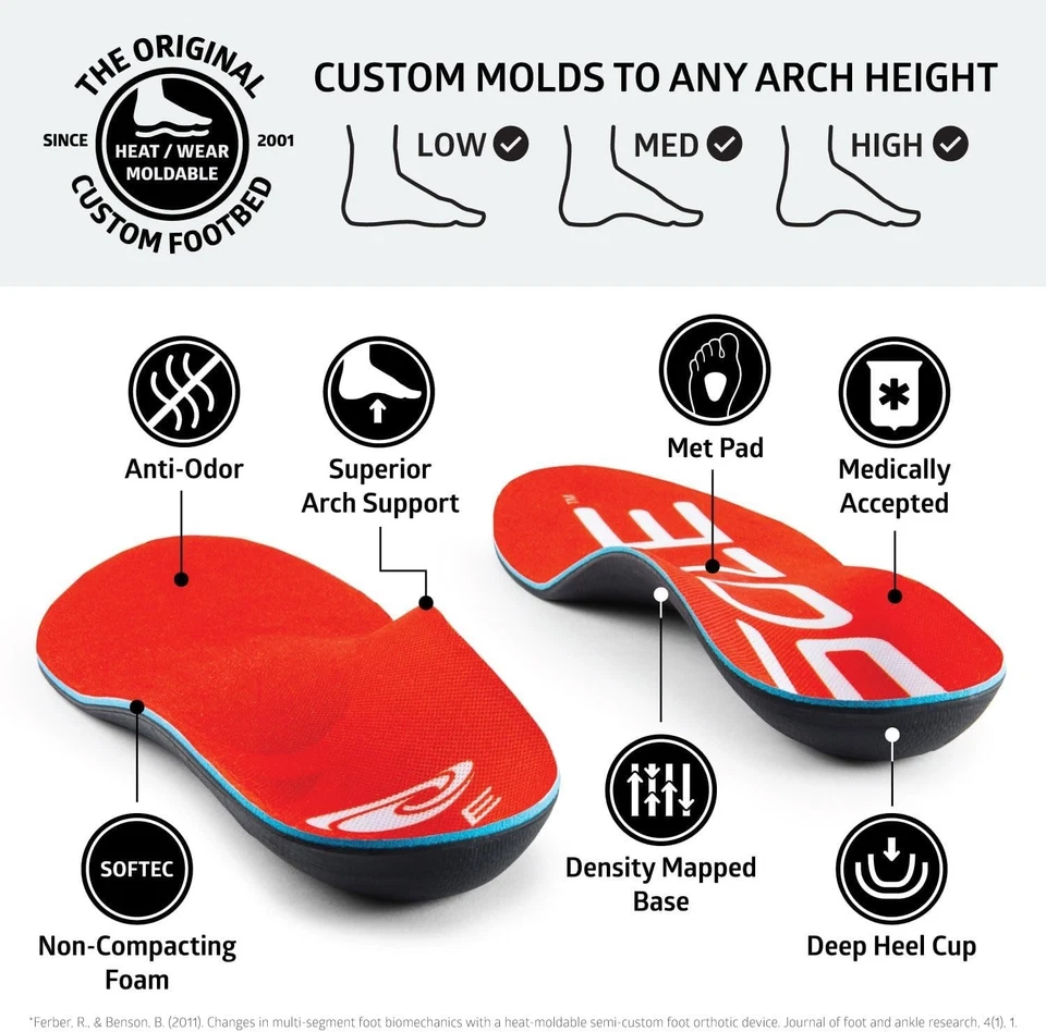 Plantillas medianas activas SOLE con almohadilla metálica | Soporte de arco para alivio de metatarsalgia Foto 4 de 4