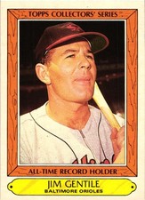 1985 Topps Woolworth All Time Record Holders #15 Jim Gentile