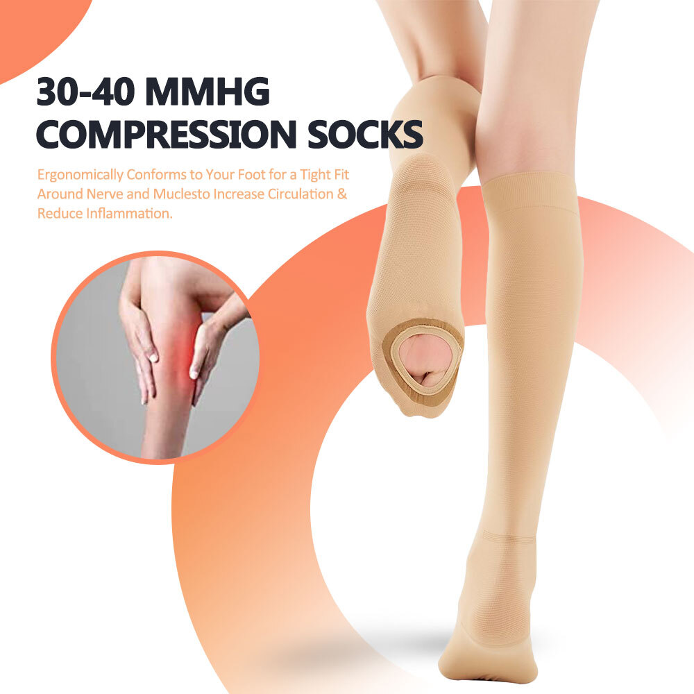 Compression Socks 30-40 mmHg for Women & Men - Varicose Veins & Lymphedema Relief-image