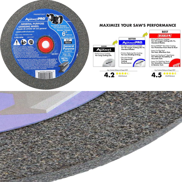 Bench Grinder Metal Grinding Wheel 