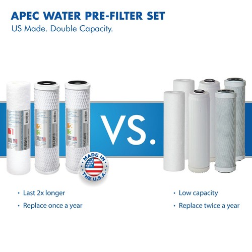 APEC 5 Stage 90GPD High Flow Certified Reverse Osmosis Water Filter System RO-90 - Picture 4 of 10