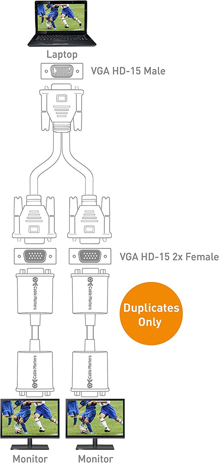 VGA Monitor Y Splitter 1 Foot Peripheral Computer Accessories Cable Matter USA