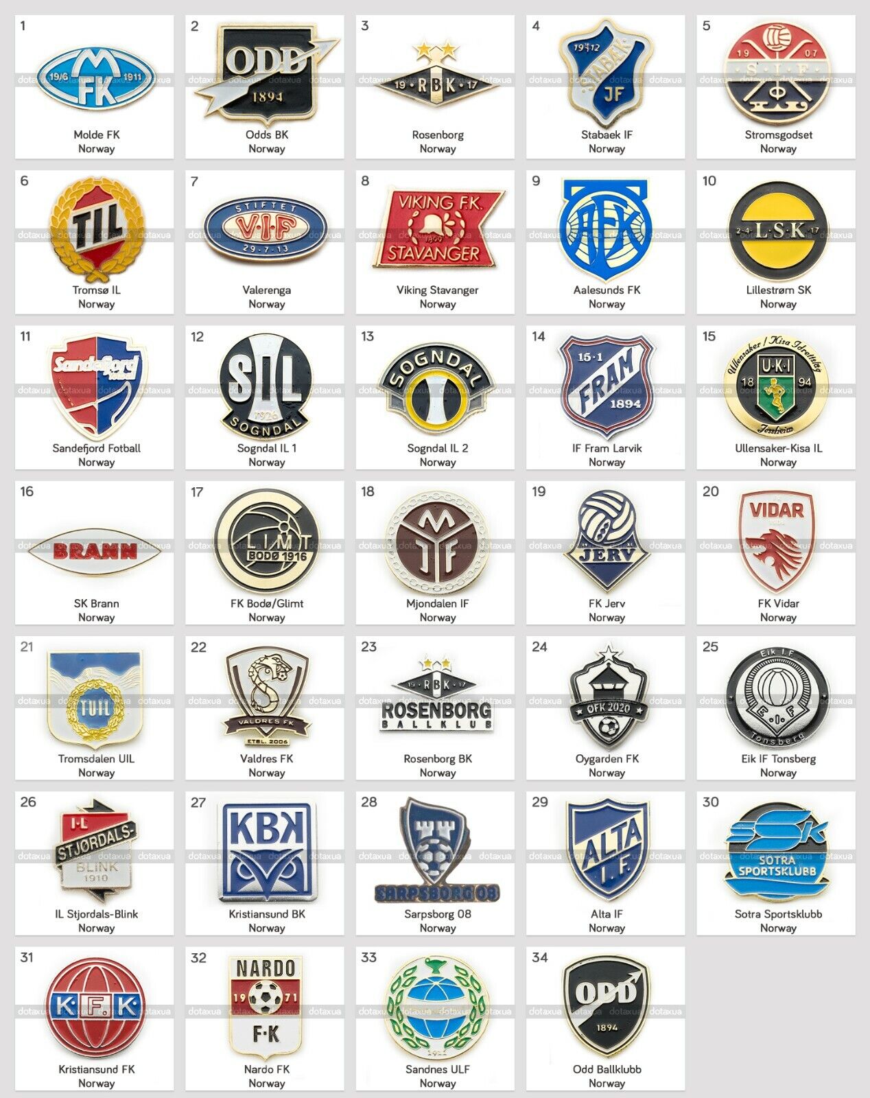 Pin on European and Worldwide Retro Football