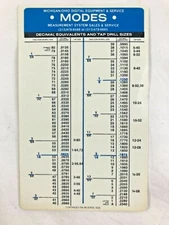 Bausch & Lomb decimal equivalent chart tap drill sizes Michigan Ohio advertising