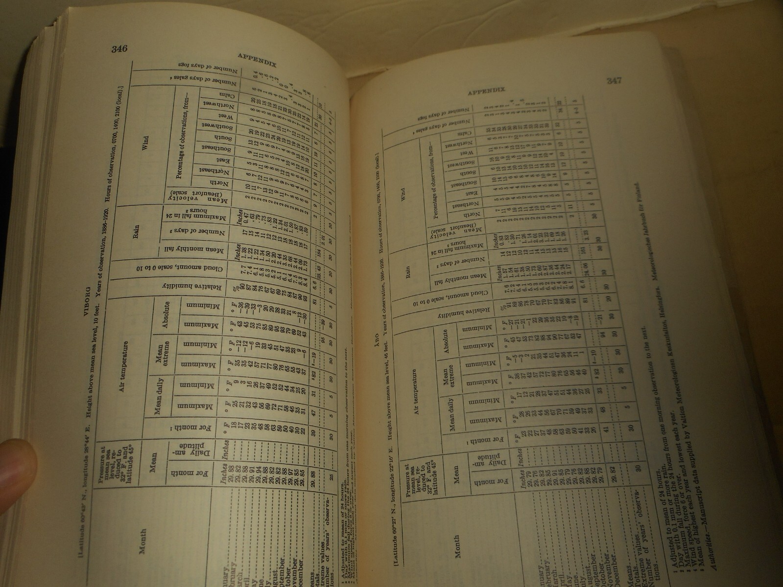 SAILING DIRECTIONS for the BALTIC Vol. 3 U.S. NAVY Hydrographic Office 1934 Book