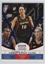 2006 WNBA League Leaders Sue Bird Temeka Johnson Lindsay Whalen Rookie RC gc7