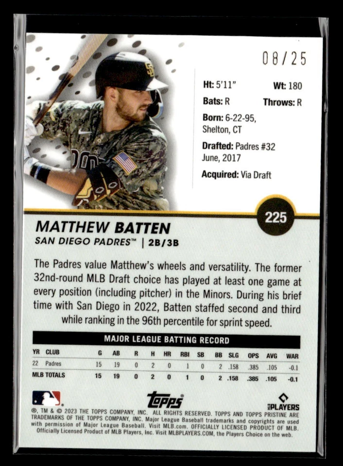2023 Topps Pristine #225 Matthew Batten Orange /25 Near Mint - Image 2 of 2