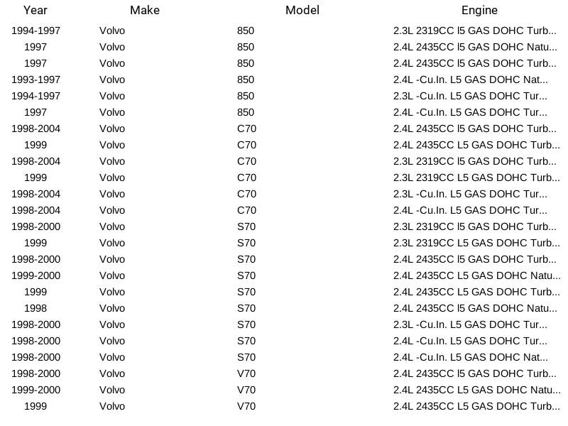 Bomba de combustible eléctrica Airtex E8643 para Volvo 850 C70 S70 V70 1994-2004 Foto 4 de 4