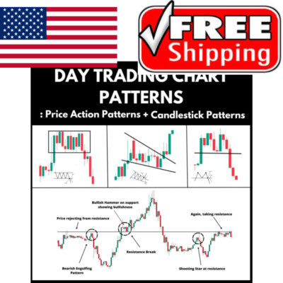 Day Trading Chart Patterns : Price Action Patterns + Candlestick Patterns.