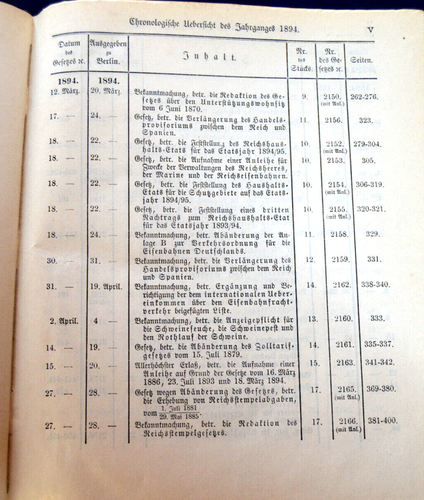 Reichsgesetzblatt 1894 - Nr. 1 bis einschl. Nr. 46 - Berlin - Bild 4 von 10