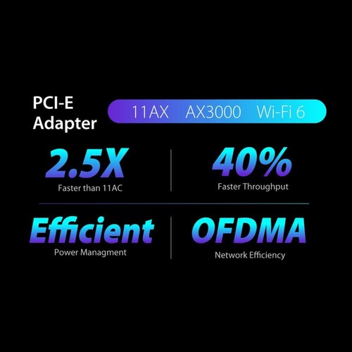 Edimax EW-7833AXP Network Card WLAN/Bluetooth 2400 Mbit/s, W126087967 (/ Bluetoo - Picture 2 of 10