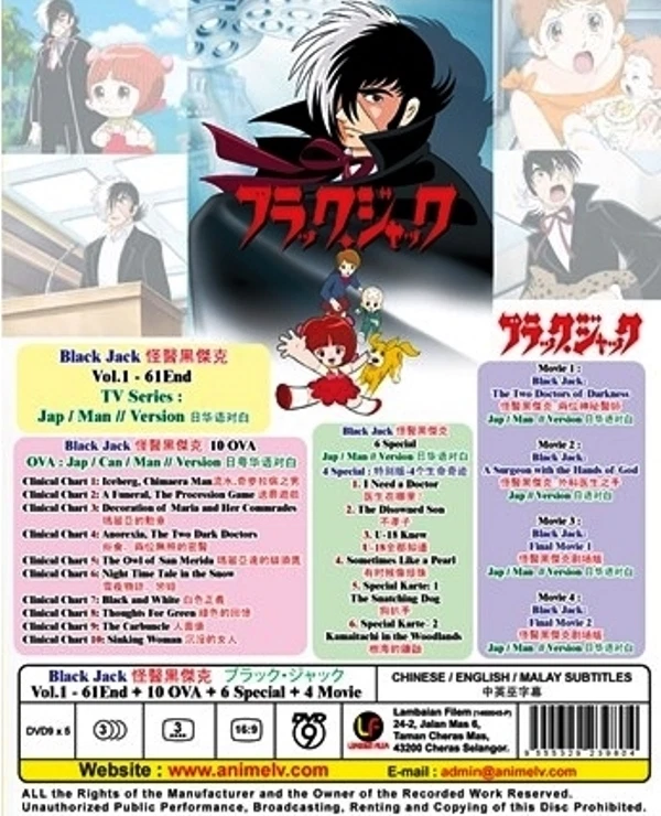 OVA Anime Chart