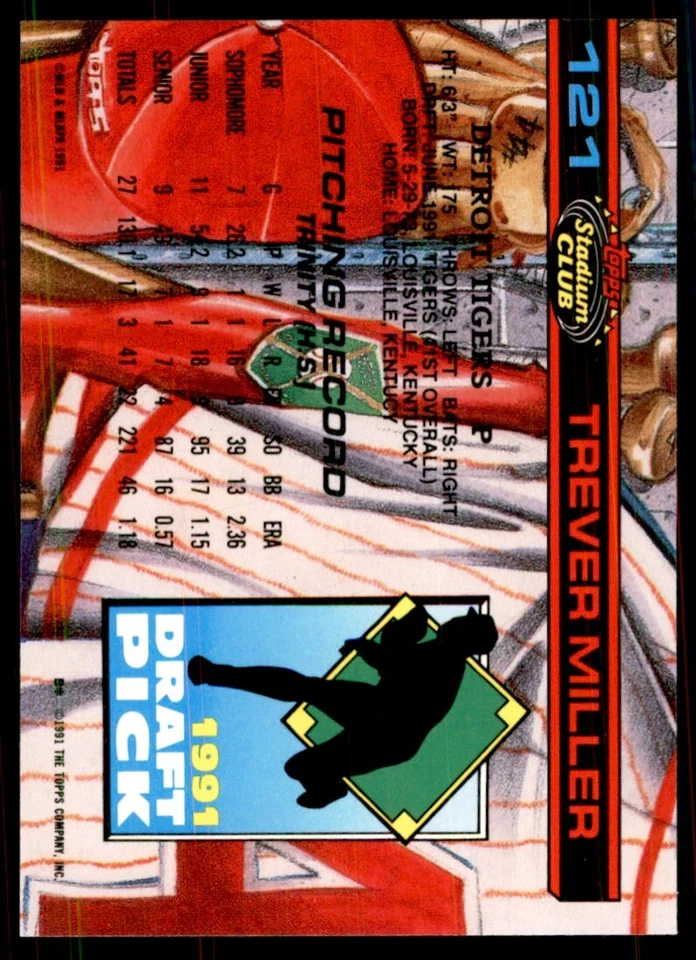 1991 Stadium Club Stadium Set Trever Miller Baseball Cards #121 - Image 2 of 2