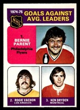 1975 OPC O-Pee-Chee Hockey #213 Goals Against Avg. Leaders EX/MT
