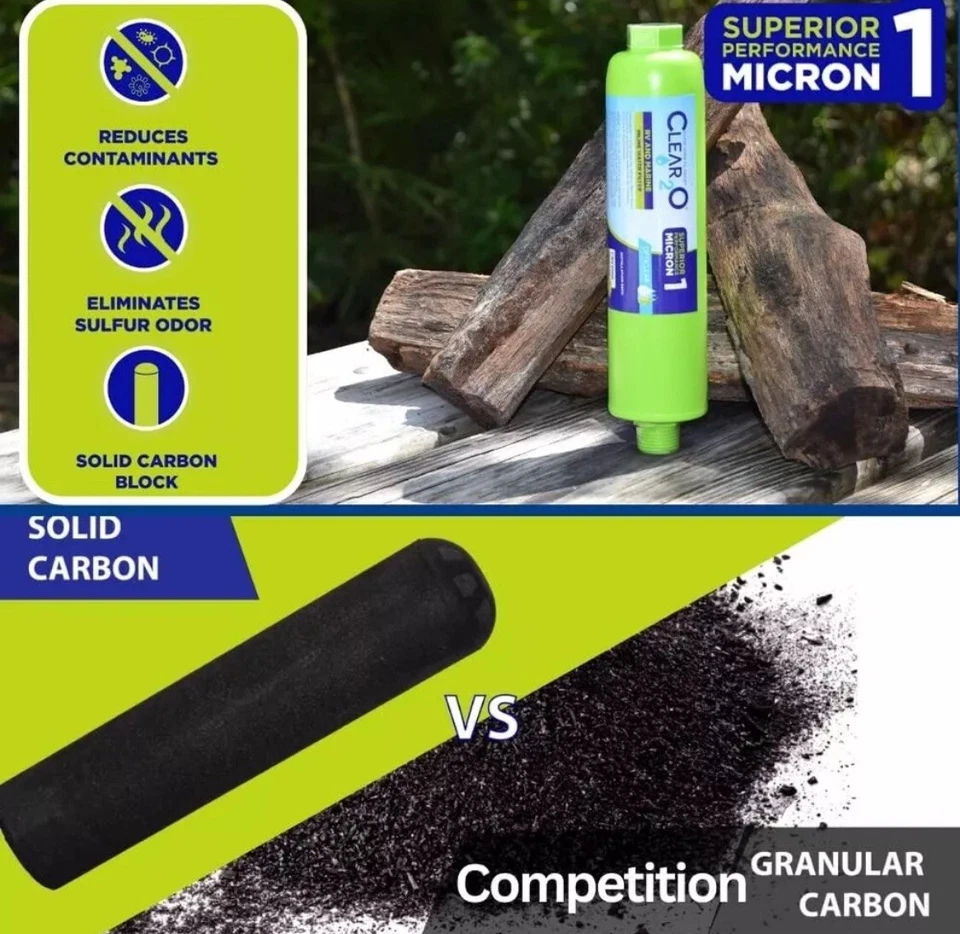 Clear2O CRV2006 RV & Marine Inline Water Carbon Block Filter  NEW - Image 4 of 4