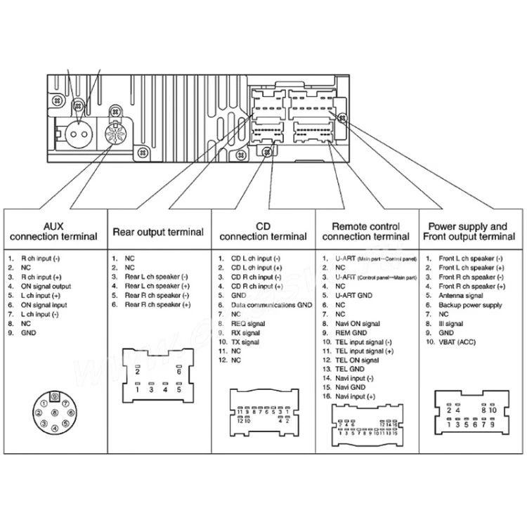 8-Pin Bluetooth 5.0 AUX Adapter for Nissan Teana/Sylphy/Cefiro CD Changer Port - Image 4 of 4