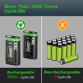 2x Battery Pack with Charger for Xbox Series X|S/Xbox One X|S Controller