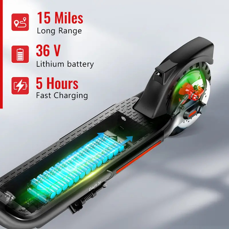 Zip, Fold, Go! Dart Jr SISIGAD E-Scooter: 300W, 15-Mile Range, 16MPH, 8.5" Tires