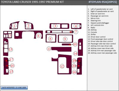 TOYOTA LAND CRUISER FIT 1995 1996 1997 NEW STYLE INTERIOR