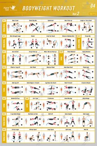 Bodyweight Exercises Chart