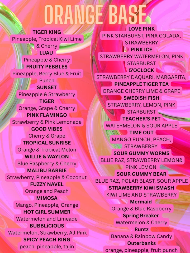 Muestreador sorpresa de té cargado 10 bebidas energéticas sin azúcar mezcla variedad - PAQUETE MISTERIOSO Foto 3 de 4