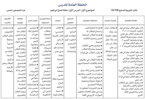 Arabic Teaching Book Level 7 for GCSE / Reading / Learning / Education - Picture 8 of 8
