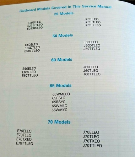 Evinrude Johnson 50 60 65 70 25 HP Outboard Service Repair Manual 1995 503149 - Picture 2 of 2
