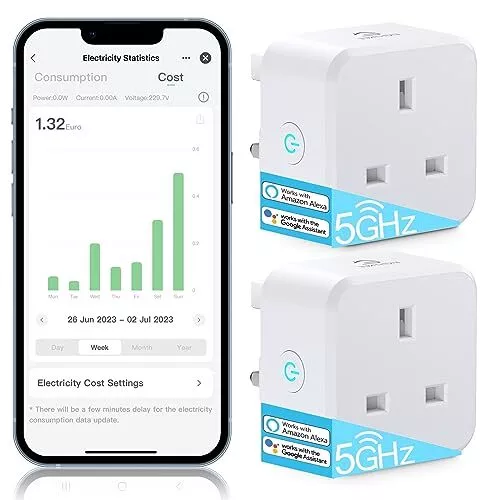 5GHz Smart Plug with Energy Monitoring Smart Plugs that Work with