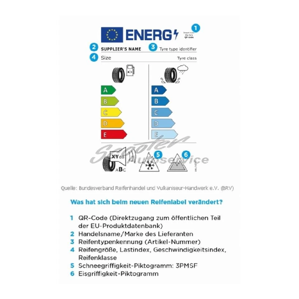 1x 195/55R15 85H Allwetter-Reifen Star Performer Solar 4S 3PMSF | 23157 - Bild 3 von 4