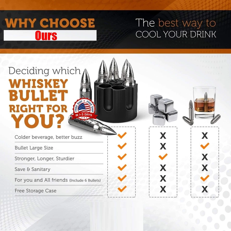 Cubos de gelo de uísque EXCLUSIVOS Cubos De Hielo Juego De Bala De Whisky Regalo Hombre - Imagem 2 de 4