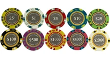 500 Smoked Monte Carlo Smooth 14 Gram Poker Chips Exclusive Select Your Denoms