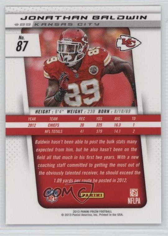 2013 Panini Prizm Jonathan Baldwin #87 - Image 2 of 2