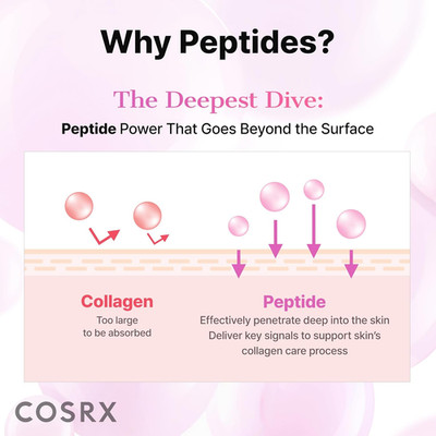 Pink Peptides Collagen Hydrogel Eye Patch for Puffy Eyes and Dark Circles, Un...