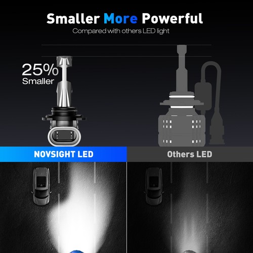 4X NOVSIGHT 9005 9006 LED Headlight Bulb Kit High/Low Beam Super Bright White - Picture 4 of 15
