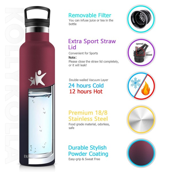 Kollykolla 1L Thermosflasche: Edelstahl Auslaufsicher Bpa-Frei Mit-image