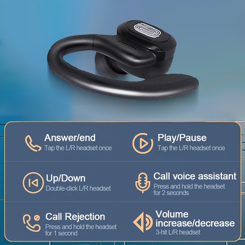 Wireless Bluetooth 5.3 Kopfhörer Für Samsung Galaxy S2 S3 S4 S5 S6 S7 S8 S9 S10 - Bild 16 von 20