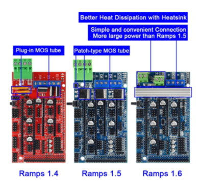 Ramps 1.6 Expansion Control Panel Upgraded 1.4/1.5 for arduino 3D Printer Board