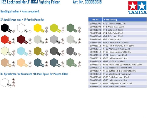 Tamiya 1/32 No.15 US Air Lockheed Martin F-16CJ Bloque 50 Fighting Falcon 60315 - Imagen 3 de 4