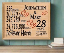 28th Anniversary Gift - Personalized Wood Plaque for Husband, Wife or Couple - 2