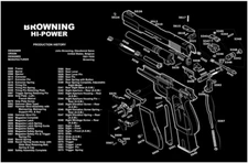 For BROWNING HI POWER PISTOL Gun Bench Cleaning Armorers Bench Gaming Mouse Mat