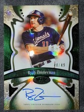 2026 Topps Tier One Baseball Checklist Guide in-content 36